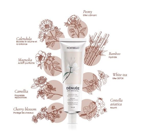 Hairco Montibello Dénuée