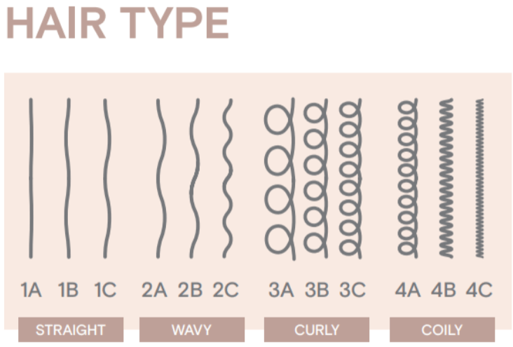 Hairco Krultype