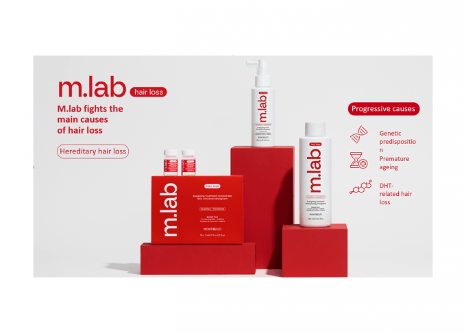 Hairco Montibello M.Lab Hair Loss