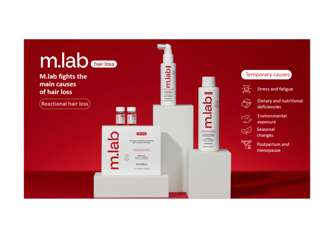 Hairco Montibello M.Lab Hair Loss